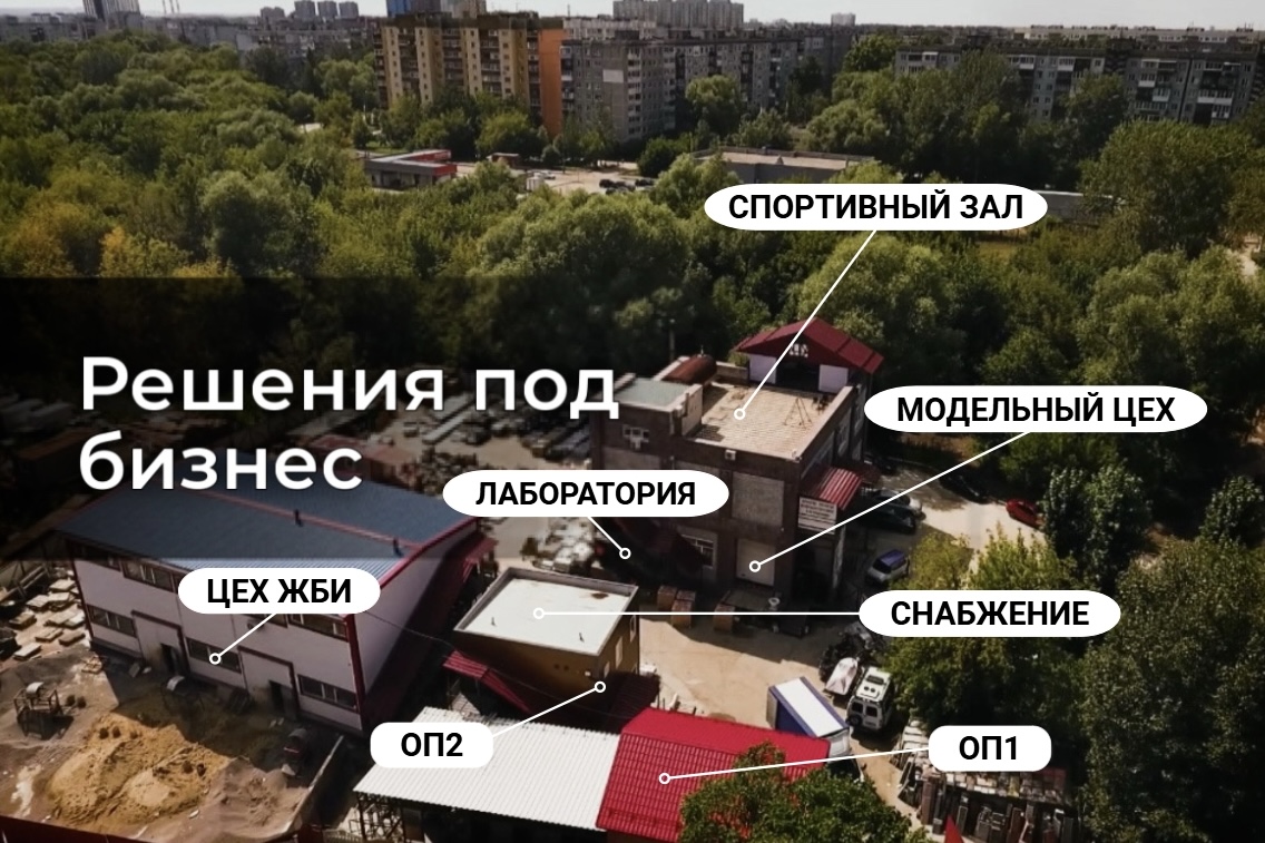 Решения под бизнес